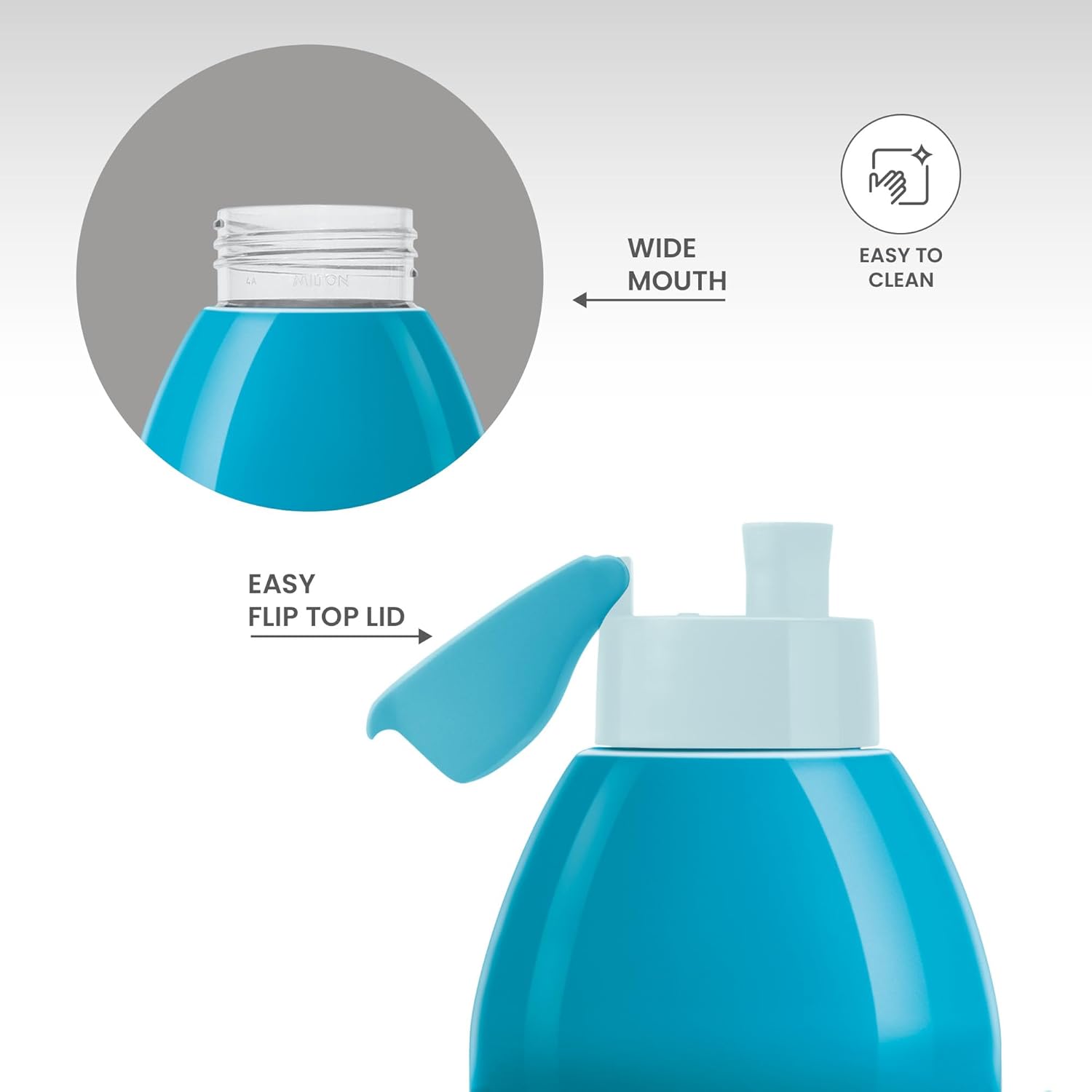 MILTON Plastic Kool Joy 600 Thermoware Insulated Water Bottle