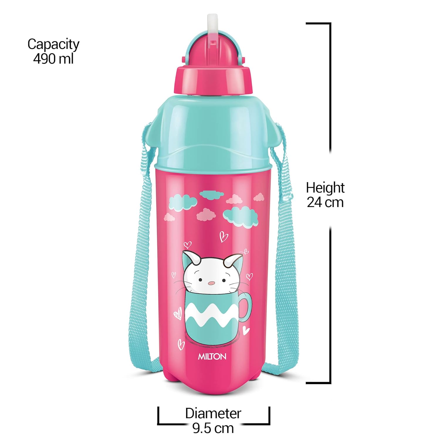 MILTON Kool Trendy 500 Plastic Insulated Water Bottle