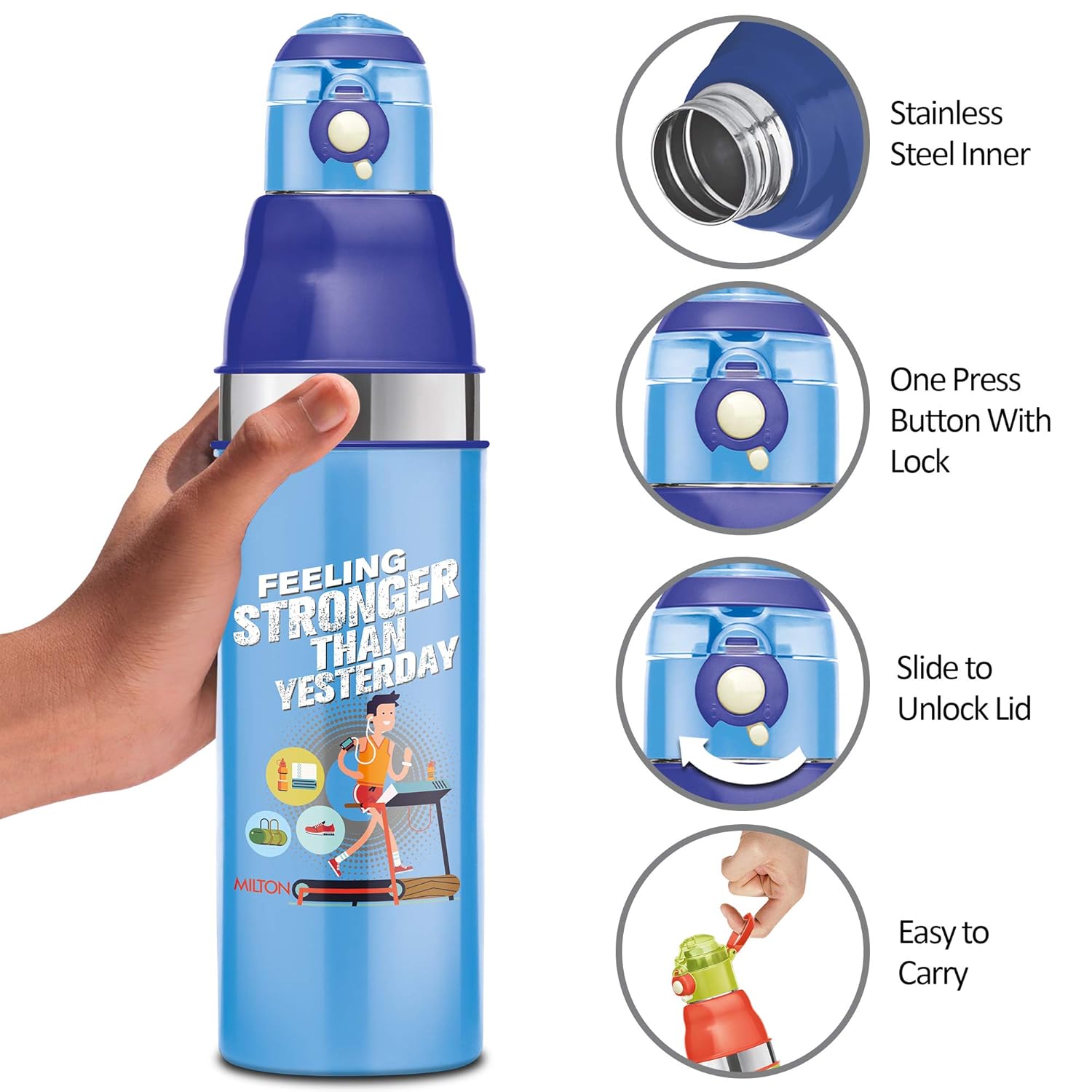 Milton Kool Stunner 900 Kids Plastic Insulated Water Bottle, 660 ml